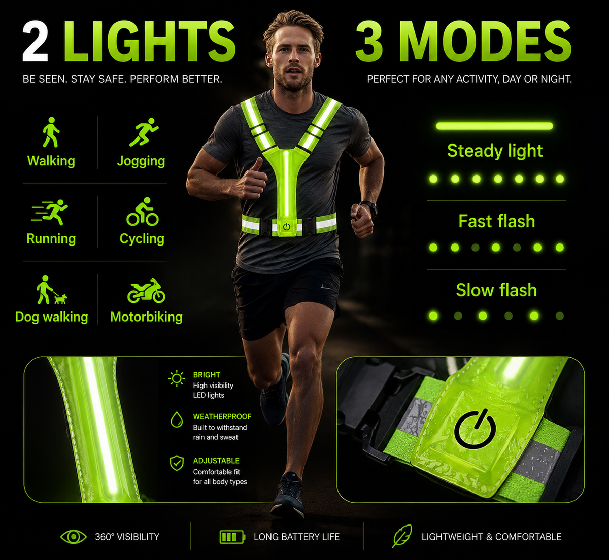ApexMove LED Reflective Vest Running Gear – USB Rechargeable Light Up Running Lights for Joggers & Cyclists, 360° High Visibility Belt with 3 Light Modes, Ultra-Lightweight (120g) & Adjustable Fit