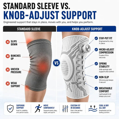 ApexMove™ Pro Smart-Knob Knee Stabilizer – Micro-Adjustable Compression Sleeve with Patella Gel Pad & Lateral Springs